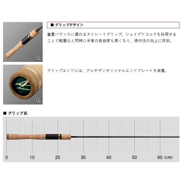 アルチザン コンペティション